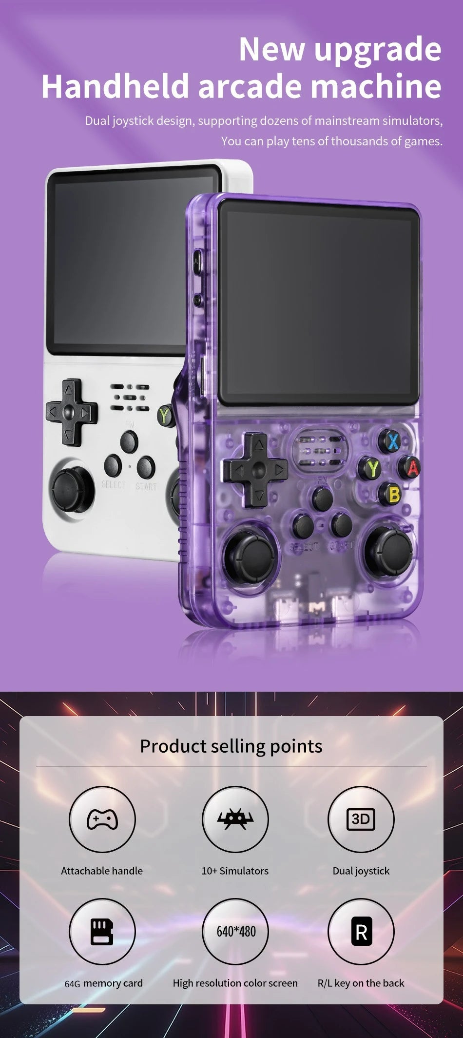 R36S Retro Games Console 3.5-Inch IPS Screen With Linux System Portable Pocket Retro Gaming Console 64GB 20000+ Classic Games