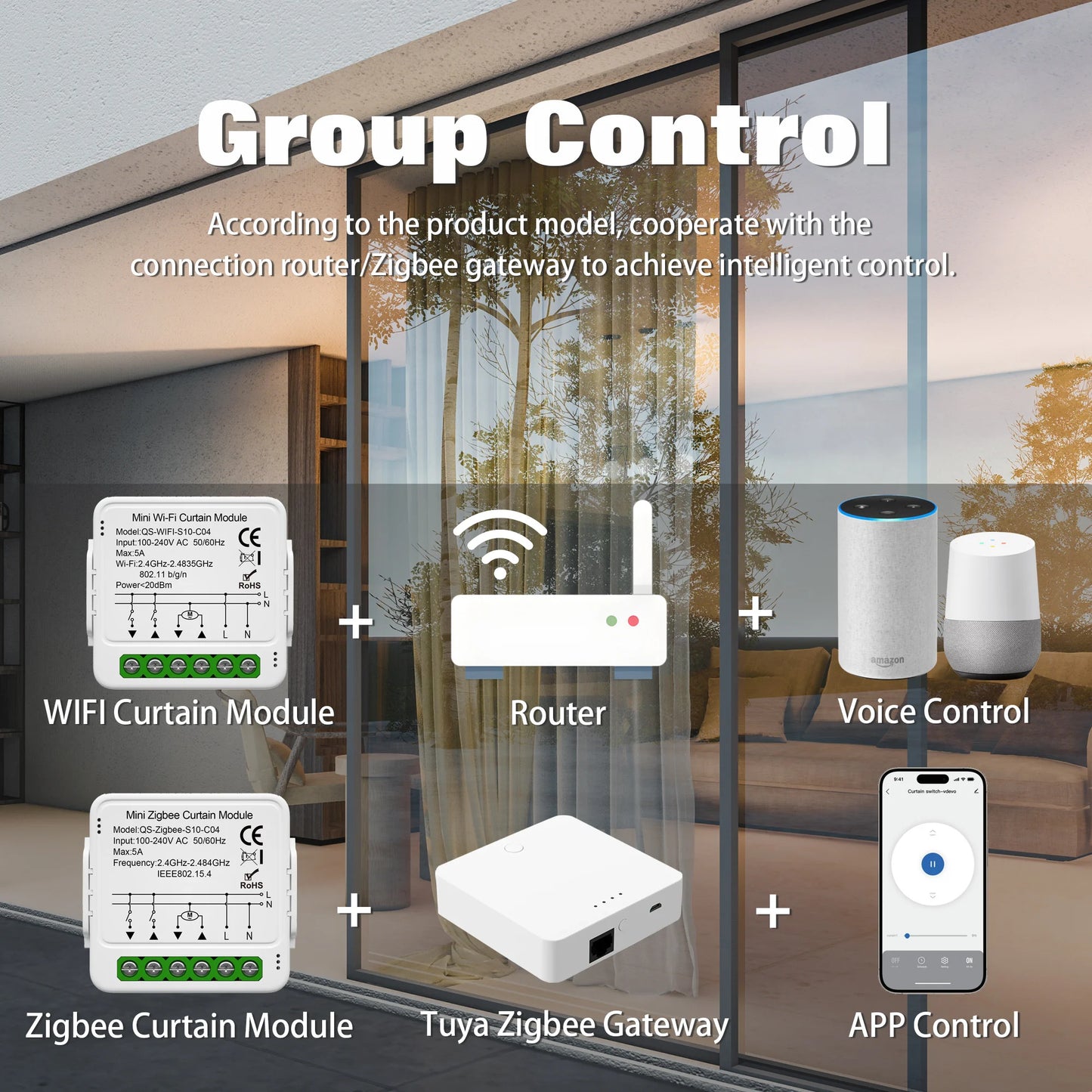Module d'interrupteur intelligent Tuya WiFi Zigbee pour rideaux roulants, volets, moteur, contrôle par application, fonctionne avec Alexa Google Home Smart Life