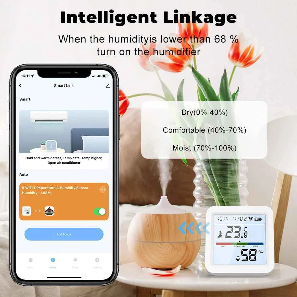 ONENUO Tuya WIFI Temperature Humidity Sensor Hygrometer Thermometer Smart Home APP Remote Moniter Support Alexa Assistant
