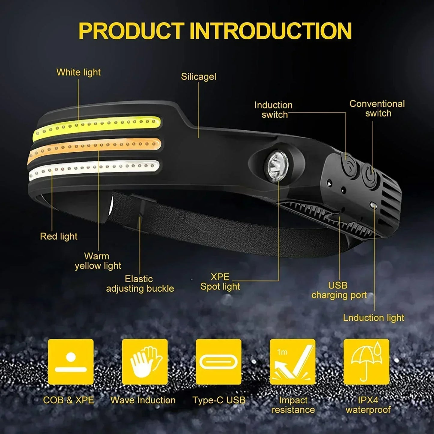 Induction LED Headlamp 1200Mah Rechargeable Waterproof Lightweight Flashlight Working Hiking Camping Running Portable Lantern