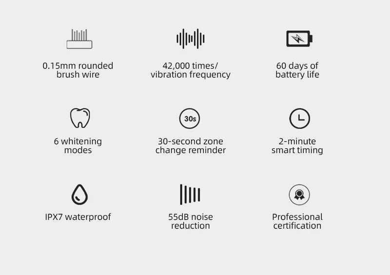 Electric Ultrasonic Toothbrush Six Speed Mode Home Soft Hair USB Charging Waterproof Adult Tooth Cleaner Automatic Couple Set
