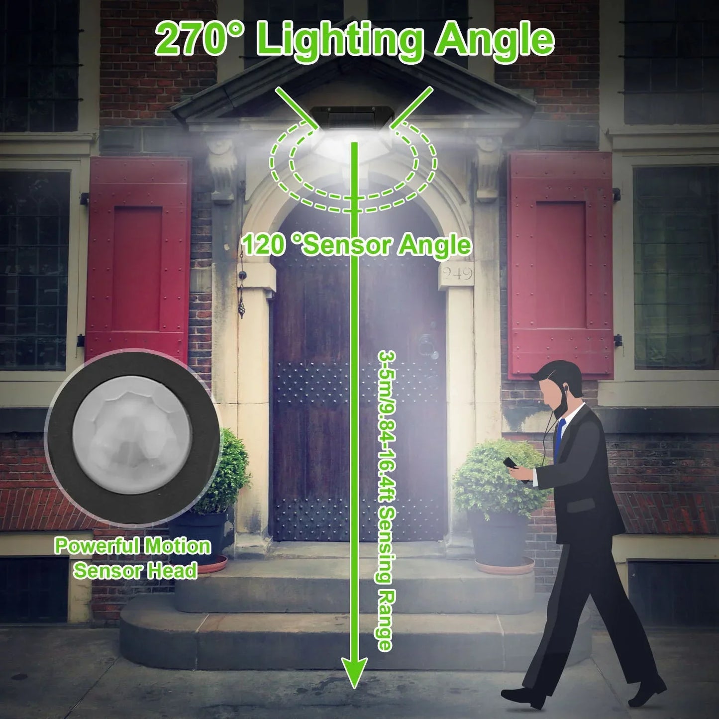Multifunctional Waterproof Solar LED Spotlight with Motion Sensor for Outdoor Garden Decoration