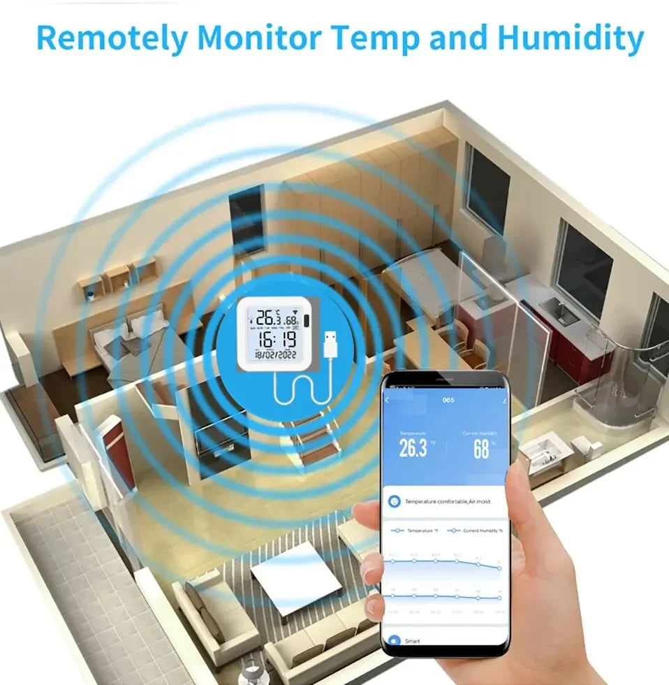 Tuya WiFi Temperature Humidity Smart Sensor With Backlight for Smart Home Var SmartLife Work with Alexa Google Assistant - Shoppiline