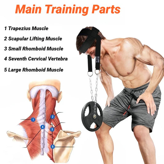 Head Neck Iron ChainTraining Harness Exercise Cervical Spine Strap Adjustable Power Gym Fitness Weight Bearing Cap Socket Device