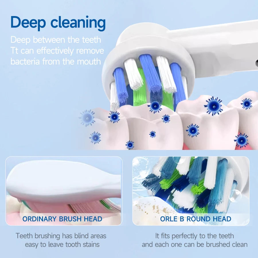 20Pcs/Lot Electric Toothbrush Head For Oral B Sensitive Replacement Brush Heads D25 D30 D32 D18 4739 3709 4728 D4510 D12013