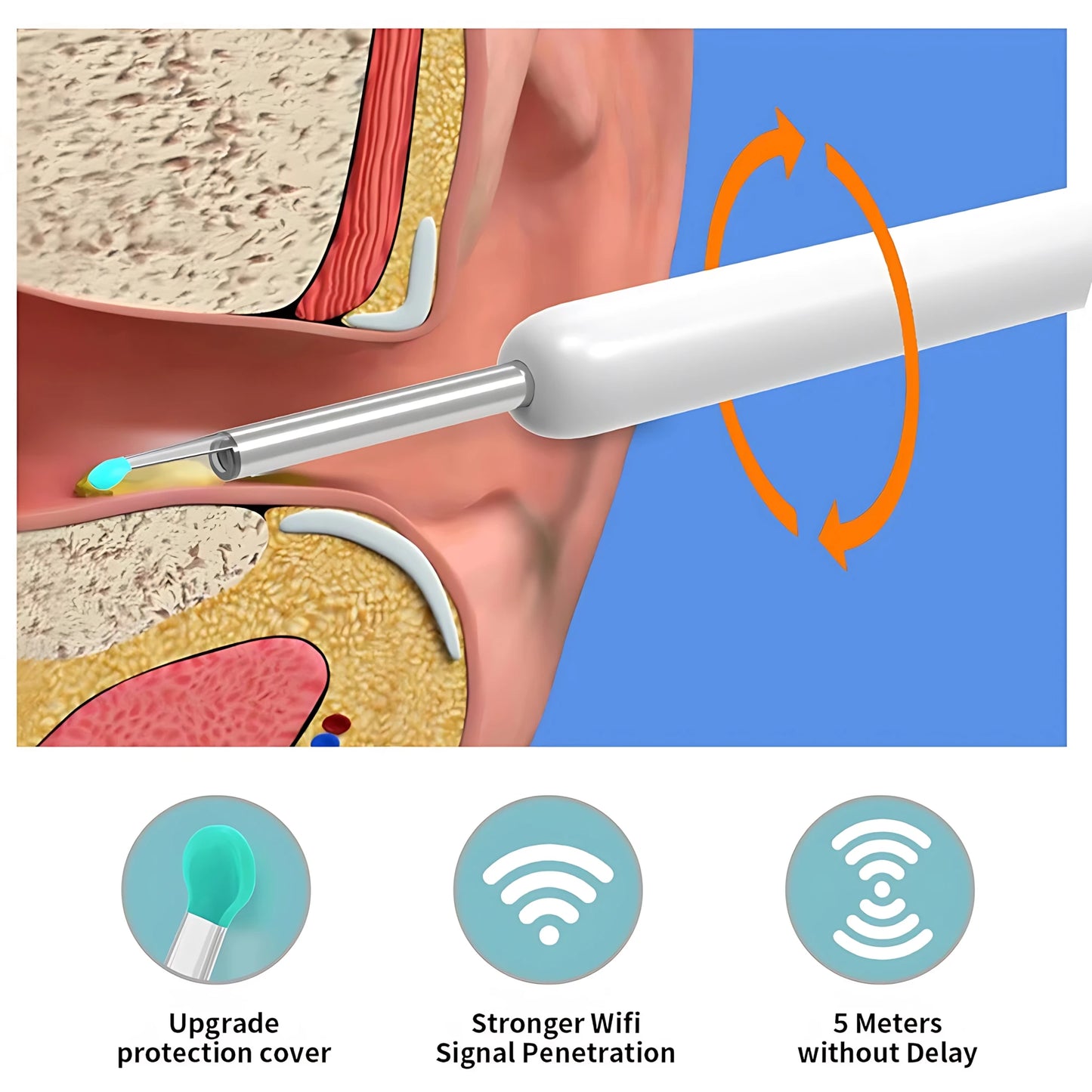 Nettoyant auriculaire visuel intelligent avec caméra, dissolvant de cérumen, otoscope 1080P HD, curette auriculaire, endoscope auriculaire, soins personnels