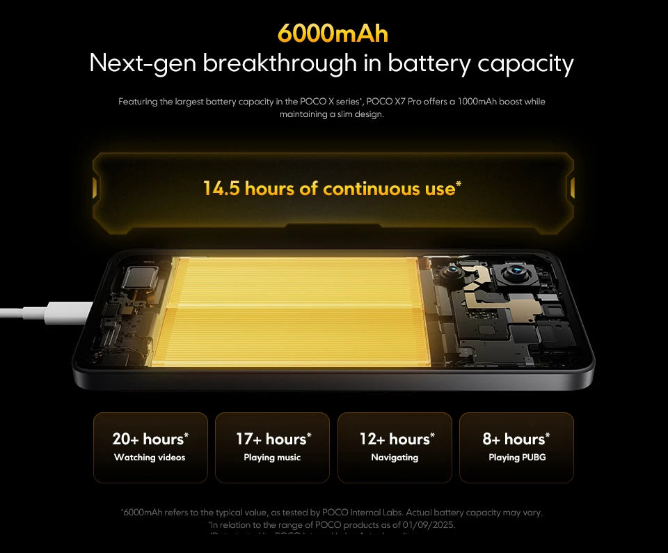 POCO X7 Pro Global Version Cellphone 256GB / 512GB Dimensity 8400-Ultra 6.67" 120Hz Display 6000mAh 5G NFC - Shoppiline