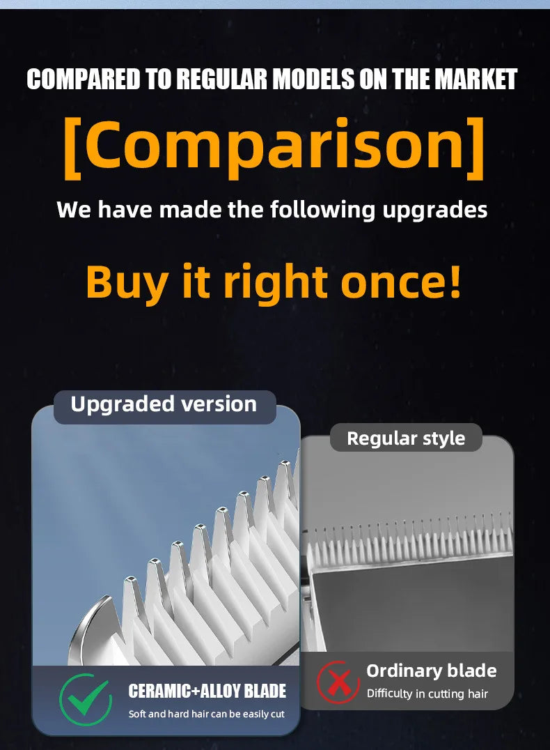 Electric Hair Clipper Bald Head Grooming Tool Self-Shaving Reasoning Barber Machine for Professional And Home Use