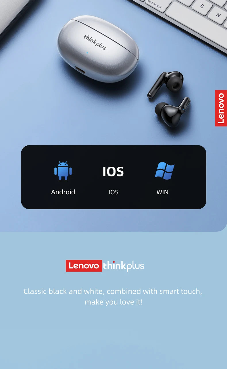 5PCS Original Lenovo XT88 Wireless Bluetooth Headset Ultra Long Standby Battery TWS Sport In-Ear Binaural HD Microphone
