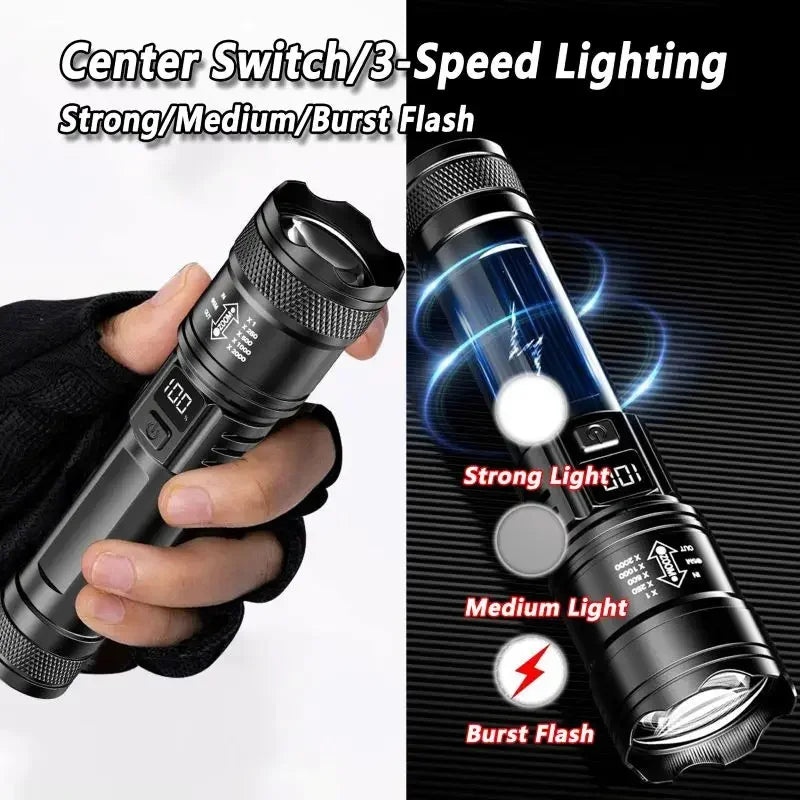 Strong Light Headlamp Portable LED Sensor Headlamp USB Rechargeable Head Flashlight Outdoor Camping Fishing Emergency Lantern