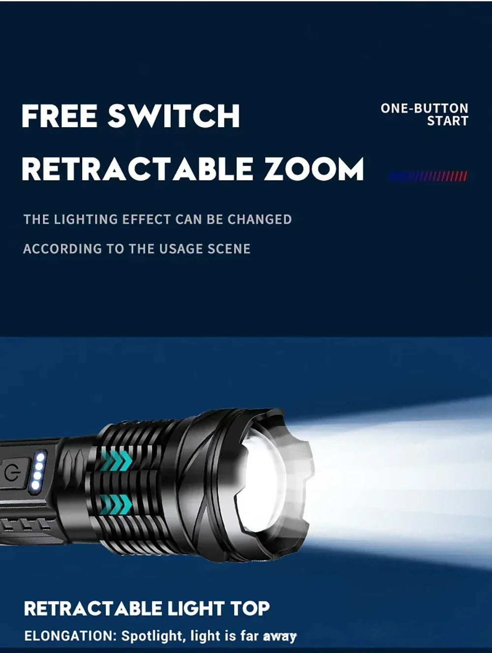 5 LED High Power Led Flashlights Rechargeable Camping Torch 5 Lighting Modes For Outdoor Camping Adventure Lamp with Side Light