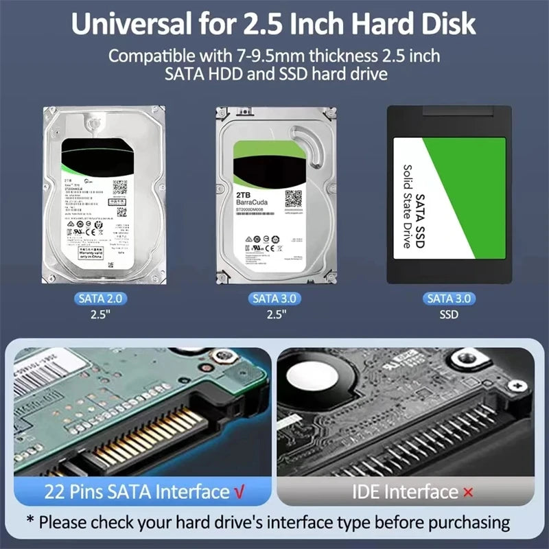 Transparent 2.5 Inch HDD Enclosure SSD SATA to USB 3.0 Type-C 3.1 Portable External Hard Drive Case Tool-Free