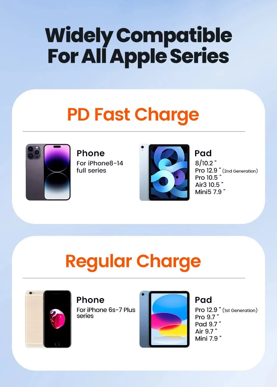 Toocki USB C to Lighting Cable for iPhone 14 13 12 11 Pro Max Mini 8 7 Plus AirPods iPad Fast Charging Type C Lightning Cable