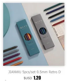JIANWU 12Pcs/set 0.35/0.5mm Simple STYLE gel pen Black ink for student writing creative Neutral Pen Press School Supplies kawaii
