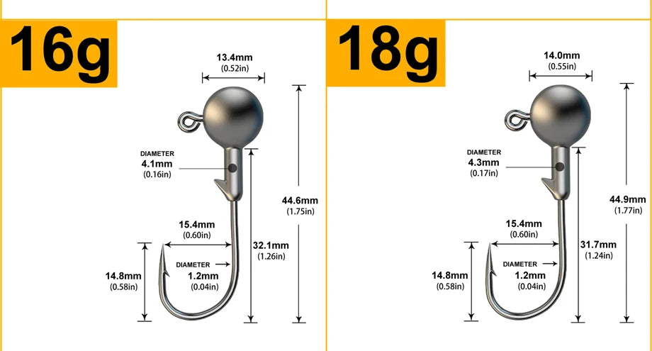 1g 2g 3g 4g 5g 10g 20g 22g 25g 28g crank Jig head hook fishing hook head Jig lure hard bait soft worm jig hook for fishing