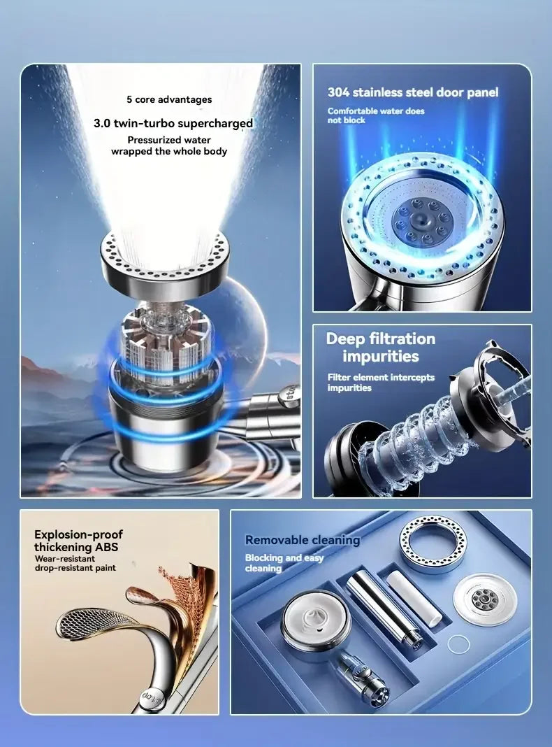 New High Pressure Water Saving Filter Shower Head 5 Modes Handheld Shower Head One Button Stop Bathroom Accessories Set - Shoppiline