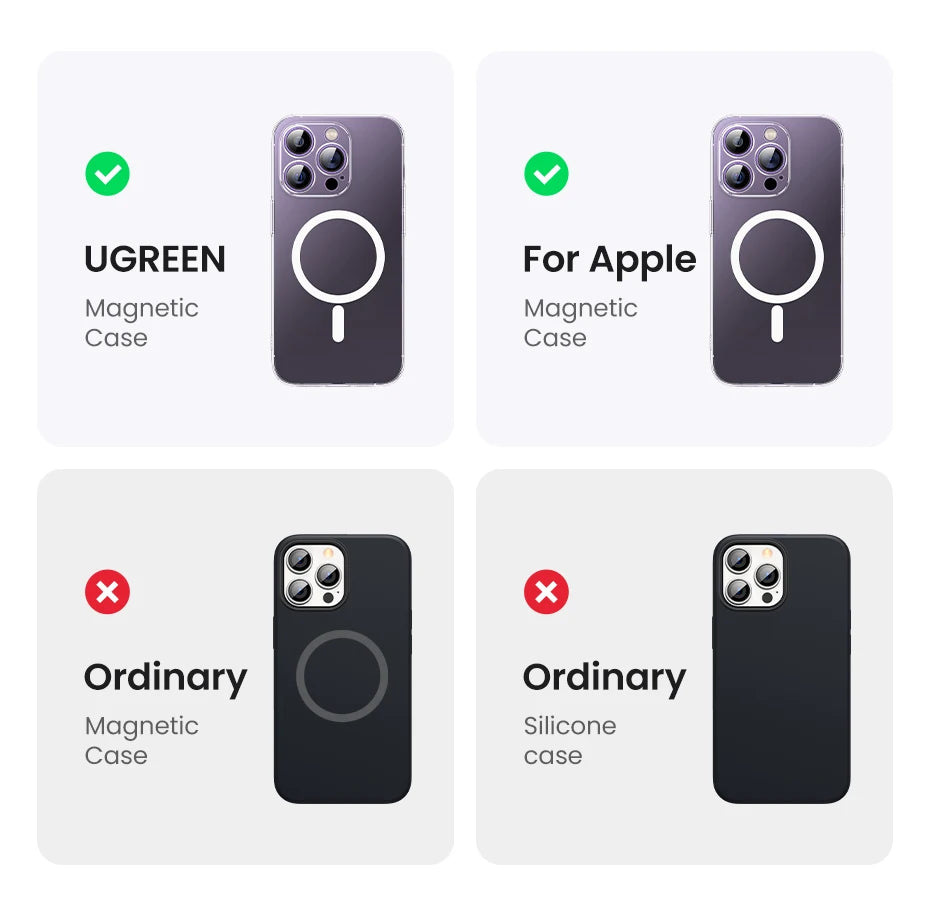 UGREEN PD20W Power Bank Magnetic 10000mAh Portable Wireless Fast Charging PowerBank for Magsafe for iPhone 17 15 Pro Max 16 Pro - Shoppiline