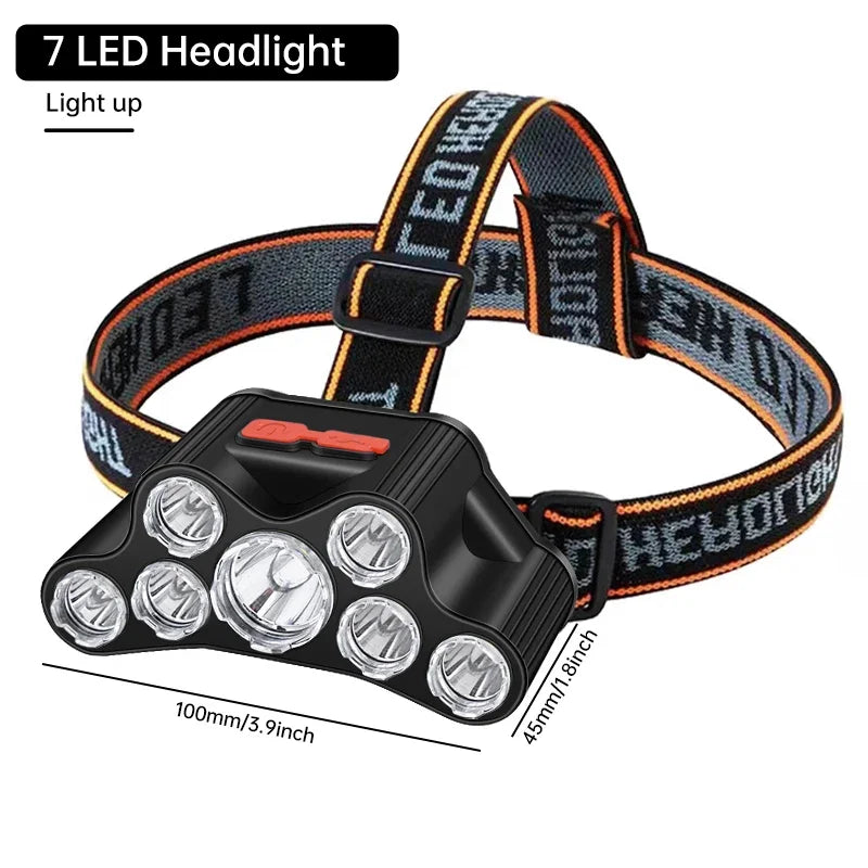 Waterproof Head-Mounted Flashlight Usb Rechargeable Led Headlight Super Bright 5 Working Modes HeadlampFor Night Fishing Hiking