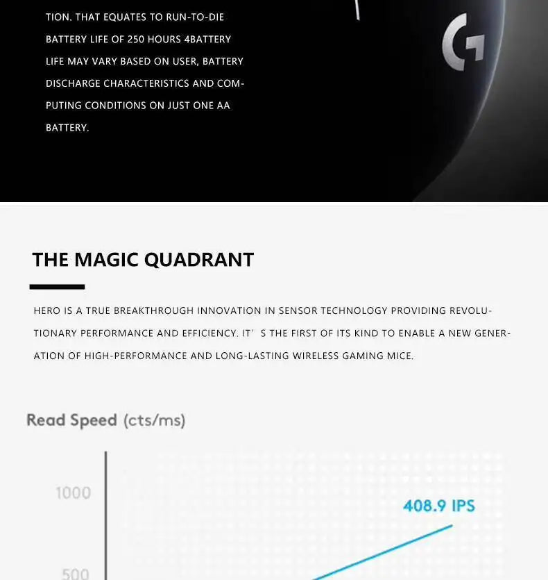 Logitech G304 LIGHTSPEED Wireless Mouse 12000 DPI HERO Sensor 1ms Latency 250hr Battery Lightweight Comfort Grip Users