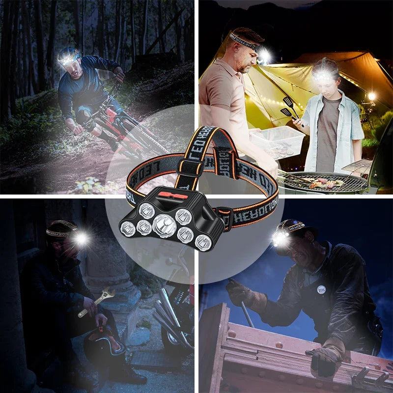 Waterproof Head-Mounted Flashlight Usb Rechargeable Led Headlight Super Bright 5 Working Modes HeadlampFor Night Fishing Hiking