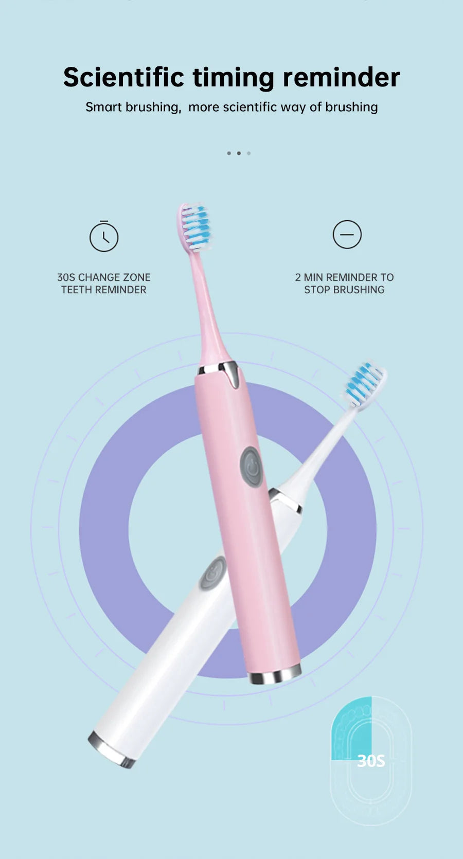 Tongwode Sonic Electric Toothbrush IPX7 Waterproof Adult Couple Home Use Soft Bristle Replaceable With 6 Tooth Brush Heads