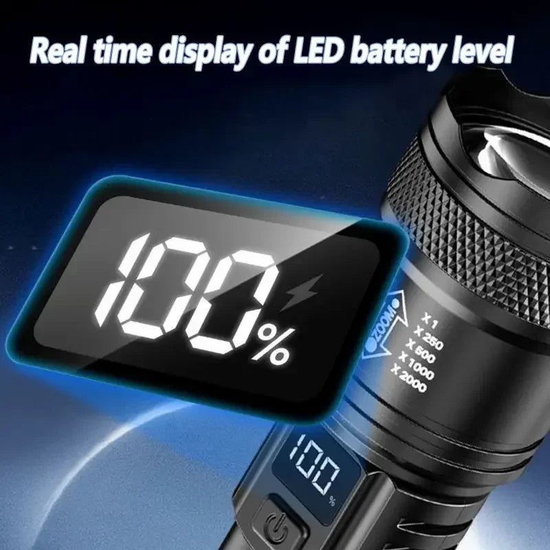 Strong Light Headlamp Portable LED Sensor Headlamp USB Rechargeable Head Flashlight Outdoor Camping Fishing Emergency Lantern