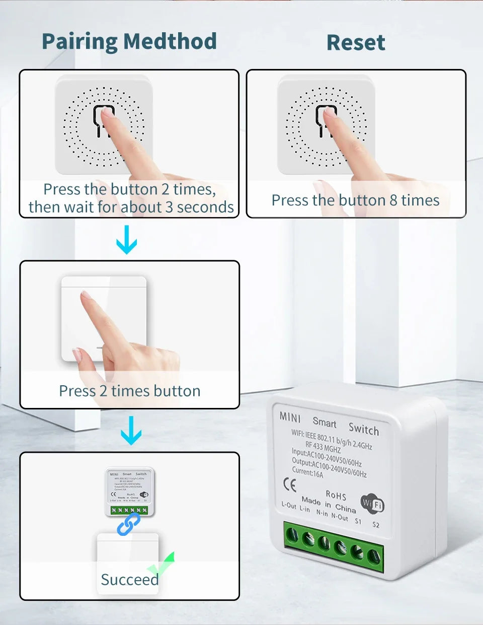 Wifi RF 433MHz Smart Switch Tuya Smart Life Alexa Google Alice Voice Control Remote Wireless Wall Panel Module for Led Lighting