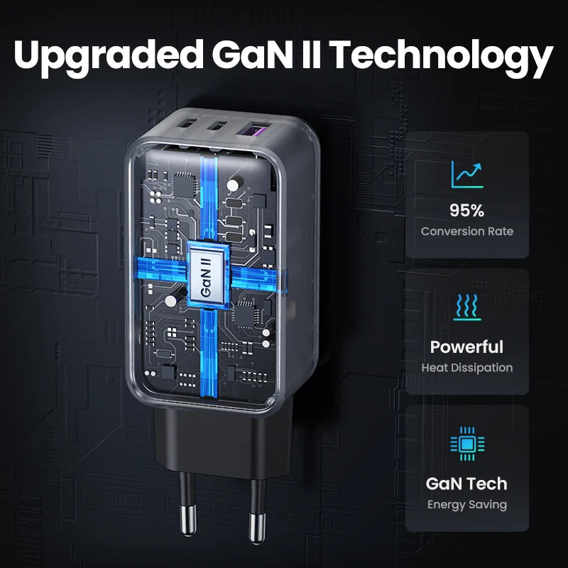 UGREEN 65W GaN Charger Quick Charge 4.0 3.0 USB C Charger for iPhone 17 16 15 Pro Max Laptop Macbook Air Tablet PD Fast Charger - Shoppiline