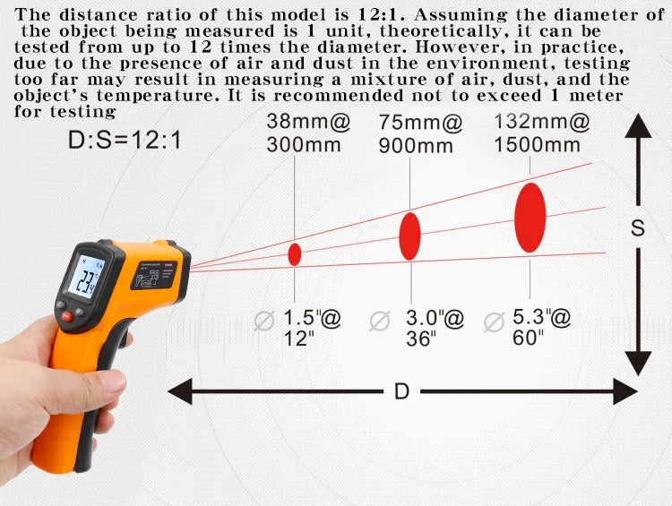 2026New Infrared Thermometer Handheld Temperature Gun Non-Contact Laser Heat Tester -50-400°C for Industrial Home Automobile Use