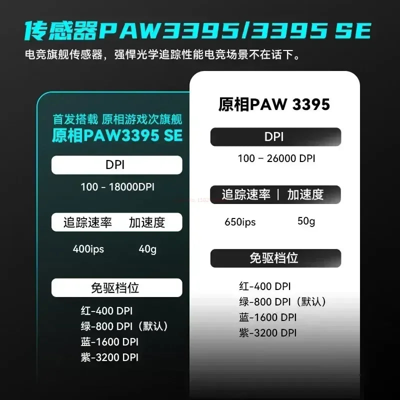 Vxe Dragonfly R1 series Wireless Mouse R1 Se Light Weight Paw3395 Nordic52840 2khz Smart Speed X Low Delay Fps Game Mouse Gift - Shoppiline