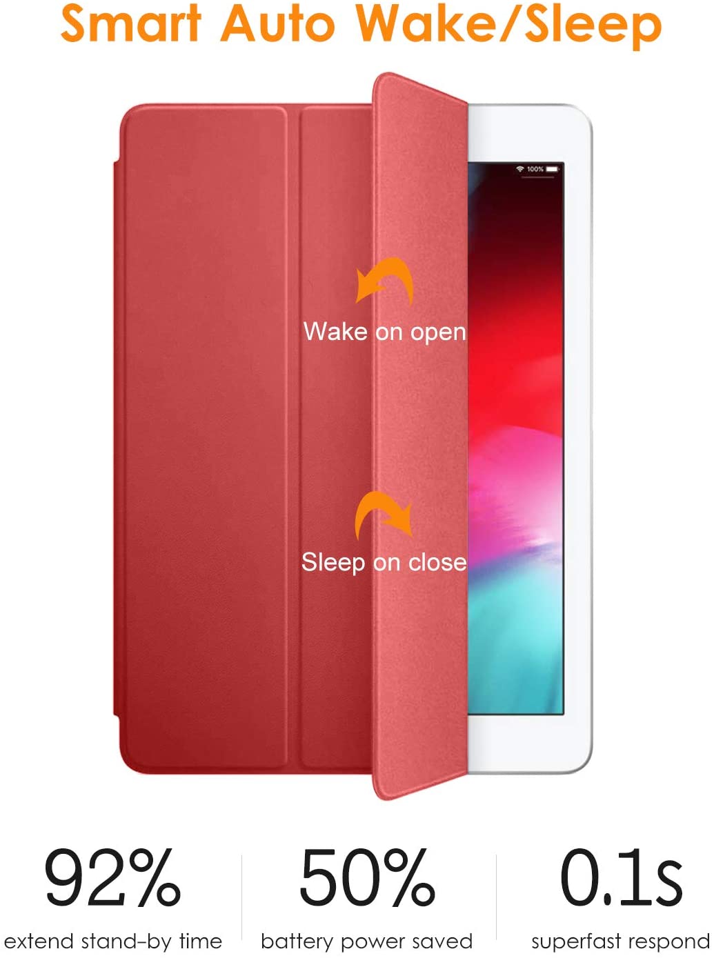 For iPad A16 A19 12th 11th 6th 5th Gen 9.7 Inch Air 1 2 Case for iPad Pro 9.7 2016 Air 5 4 11 10th 10.9 Mini 1 2 3 4 5 6 7 Case
