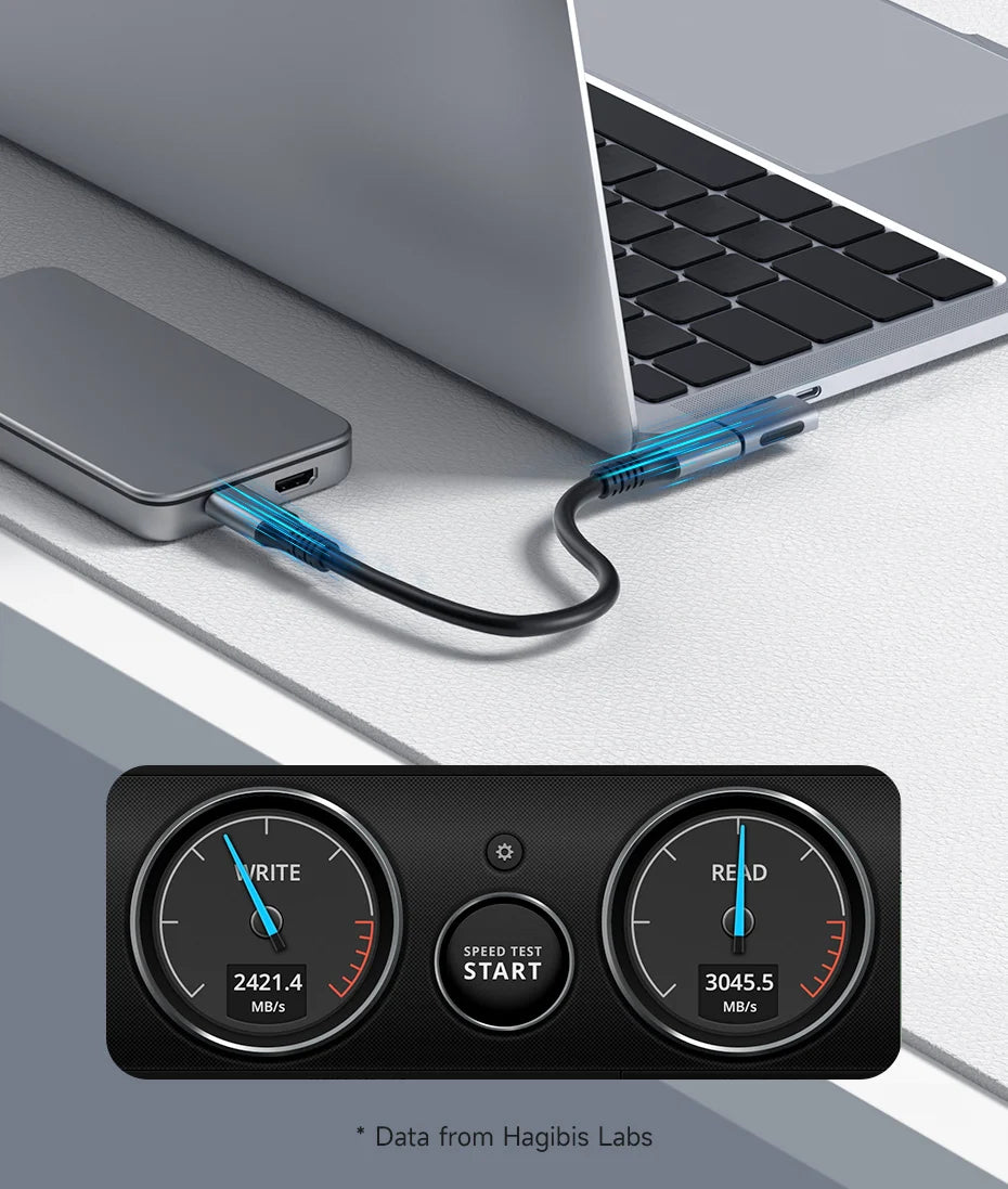 Hagibis 240W USB C to C Adapter 40Gbps 8K 60Hz 90 Degree Converter USB4 Adapter for Thunderbolt 4/3 MacBook iPhone 17 Pro Tablet