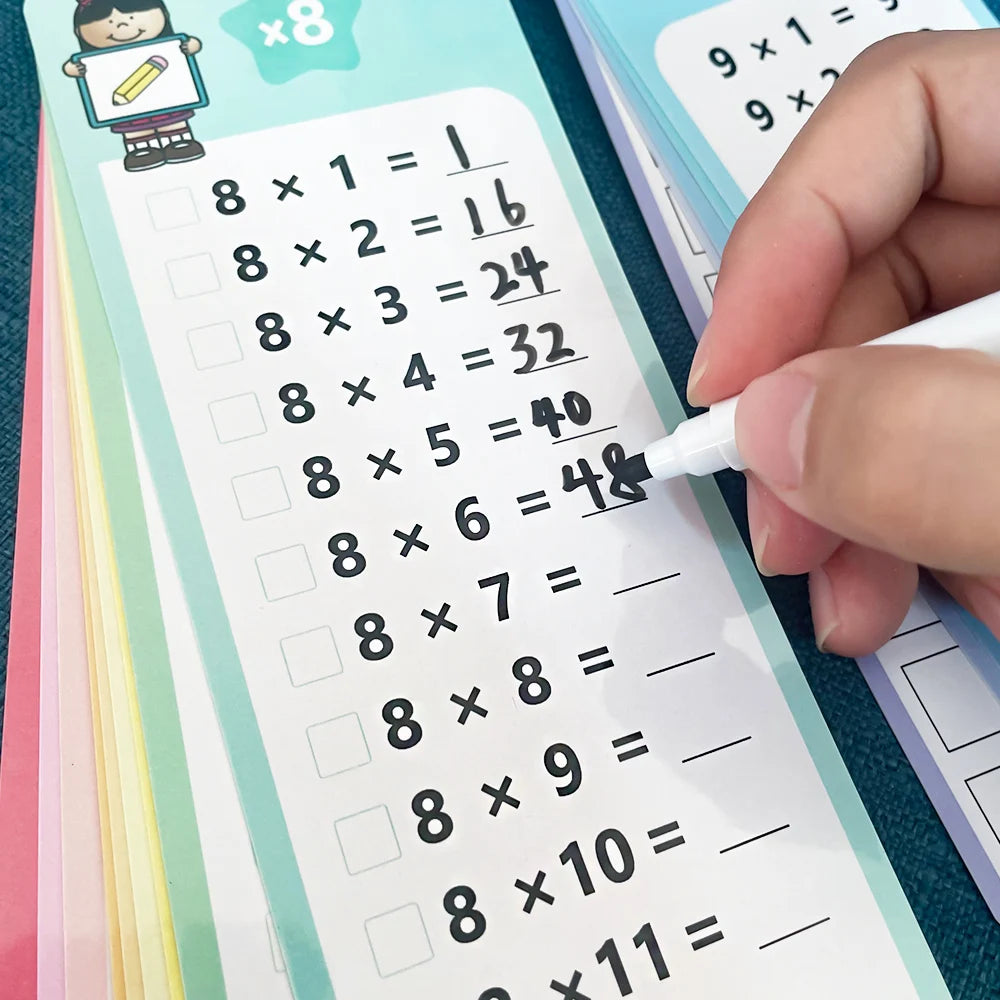 0-12 Multiplication Charts, Times Table Cards, Self Check Math Learning Tool, Montessori Mathematical Training, Teaching Aids
