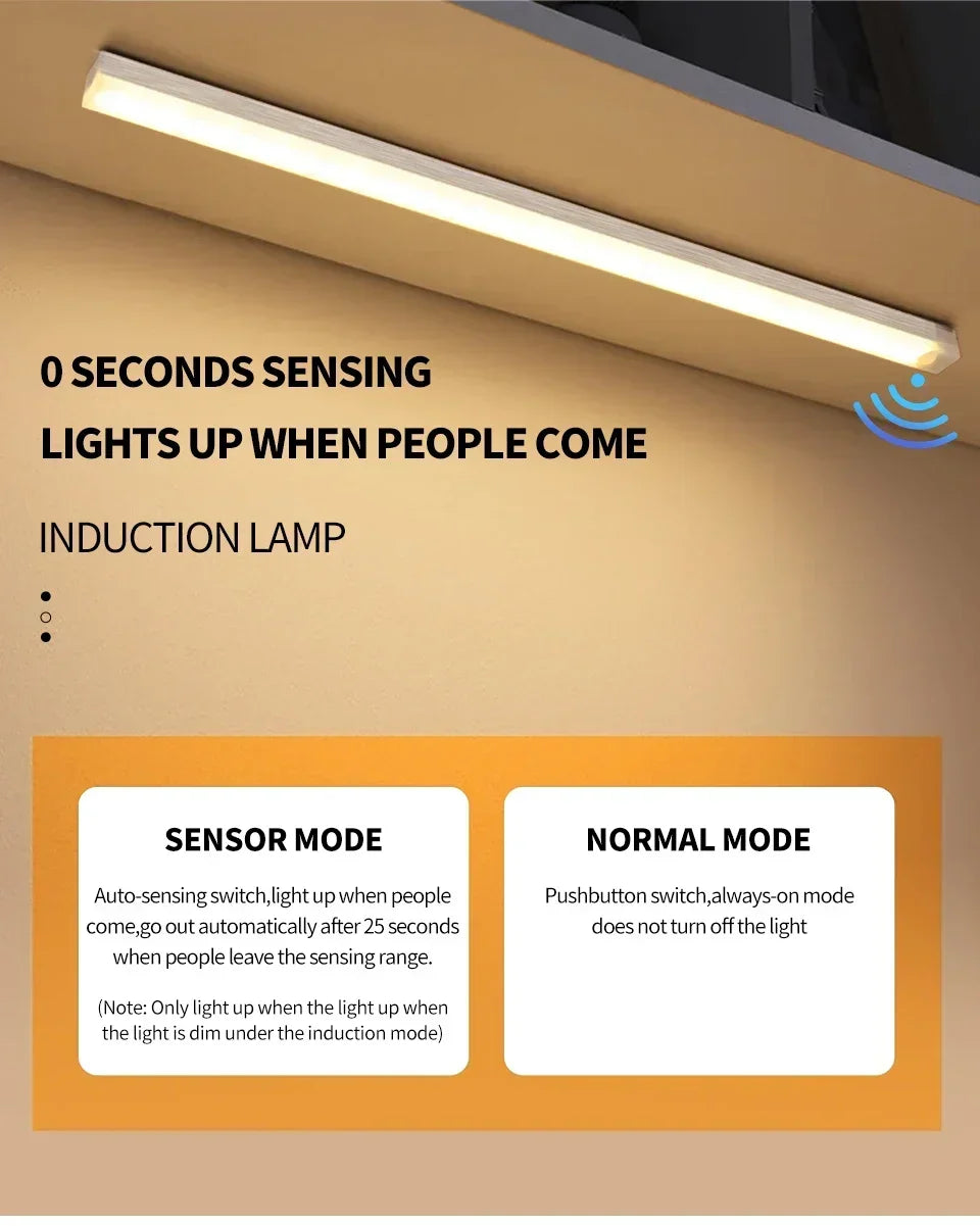LED Motion Sensor Light Wireless Night Light Rechargeable Long Strip Bar Lamp for Kitchen Cabinet Wardrobe Bedside Staircase