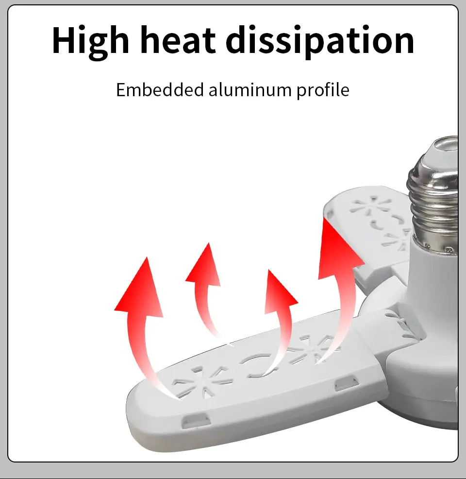 E27 Foldable Fan Shape LED Bulb Lamp 220V 110V 40 LEDs Light Bulbs For Home Ceiling Lamp Warehouse Garage White Light 6500
