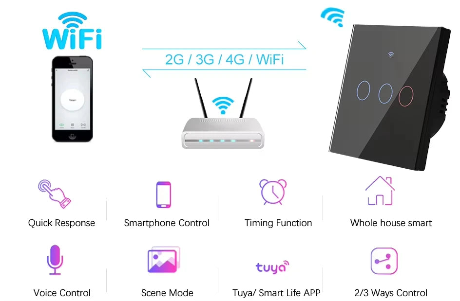 EU WiFi RF 433mhz Smart Wireless Touch Wall Light 1/2/3/4 Gang with Switch Button 220V with no Neutral EU Tuya Alexa Google - Shoppiline