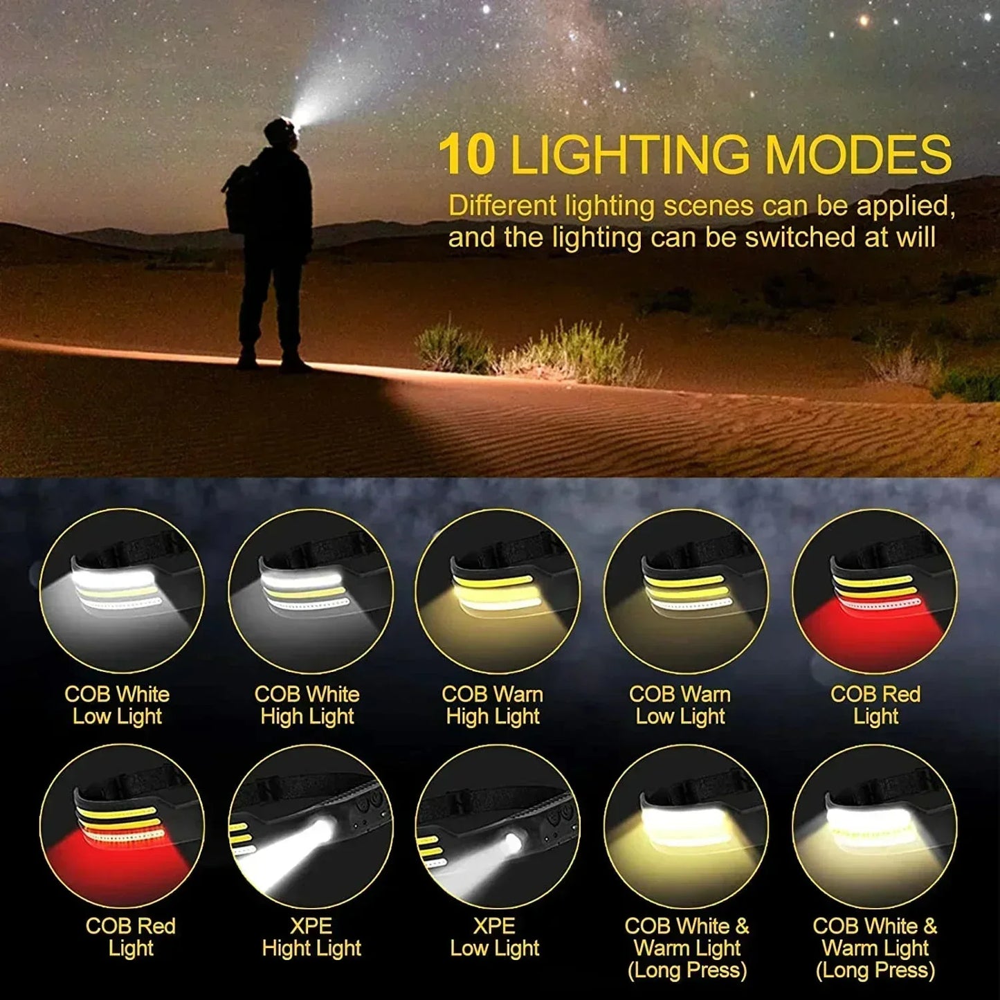 Induction LED Headlamp 1200Mah Rechargeable Waterproof Lightweight Flashlight Working Hiking Camping Running Portable Lantern