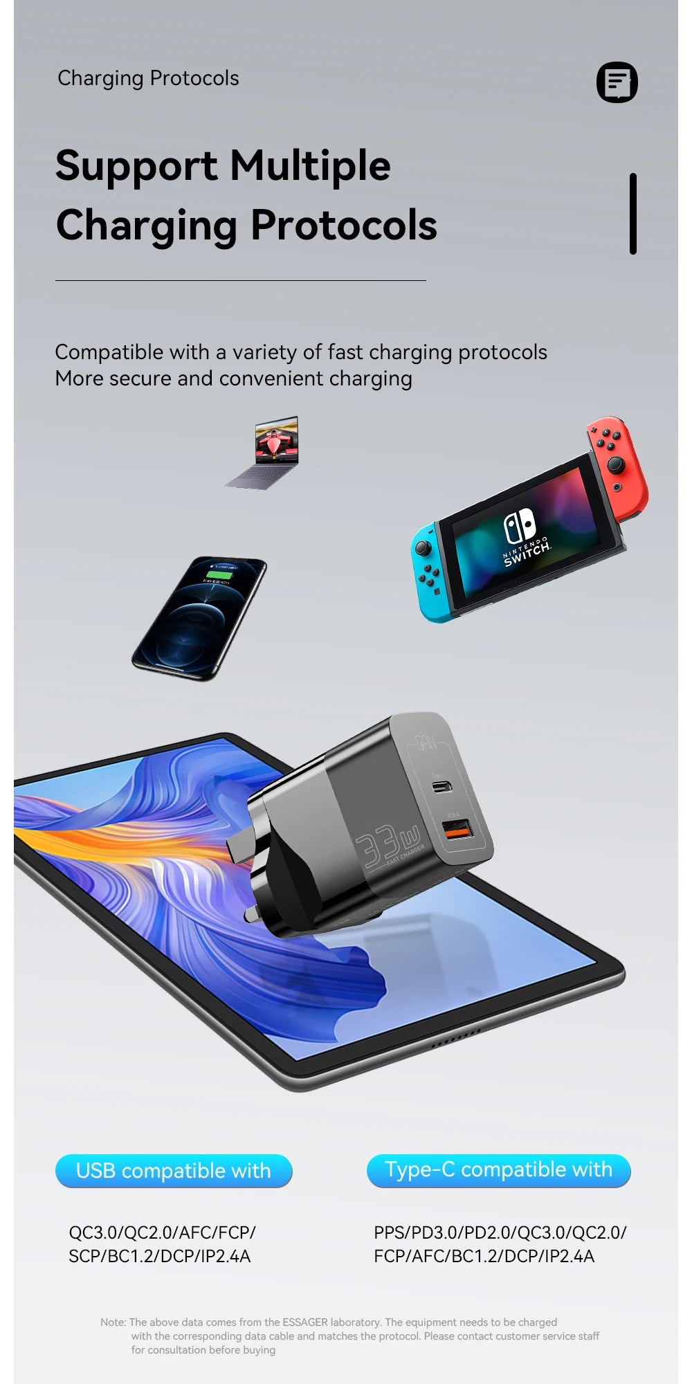 Essager USB C Charger 33W GaN Type C PD Fast Charging For iPhone 14 13 12 11 Pro Max XS 8 P For iPad Pro Air iPad Mini - Shoppiline
