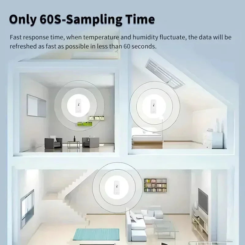 Smart Zigbee 3.0 Temperature Humidity Sensor Smart Thermometer Hygrometer Real-Time APP Remote Alarm for Tuya 2MQTT Alexa Google