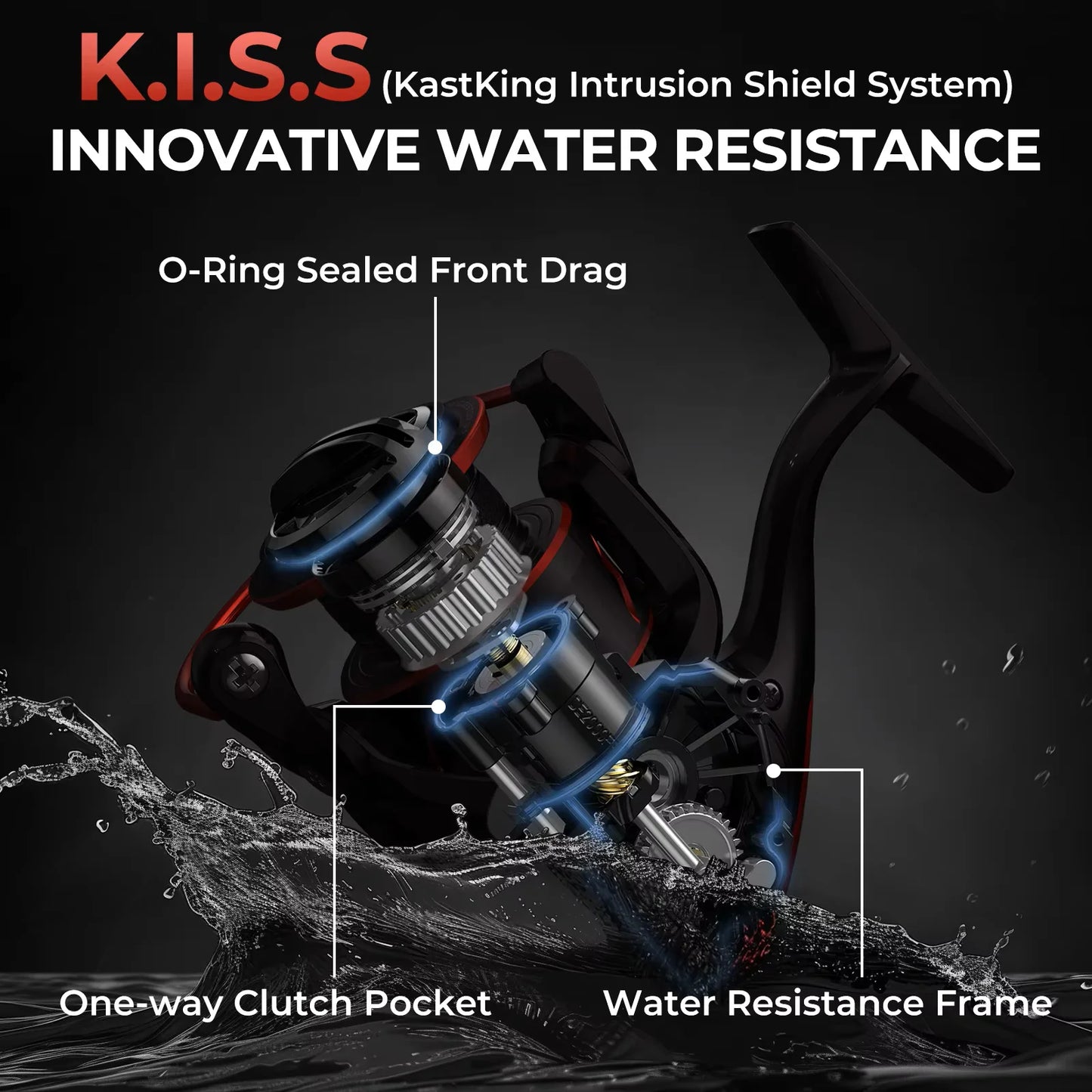 KastKing Sharky III Innovative Water Resistance Spinning Reel 18KG Max Drag Power Fishing Reel for Bass Pike Fishing - Shoppiline