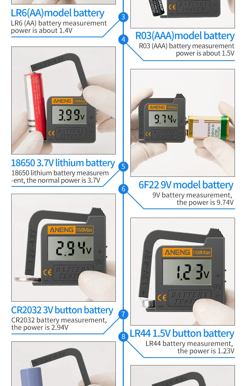 Universal Lithium Battery Tester ANENG 168Max Capacity Test Checkered Load Analyzer Check AAA AA Button Cell Home Essential Tool