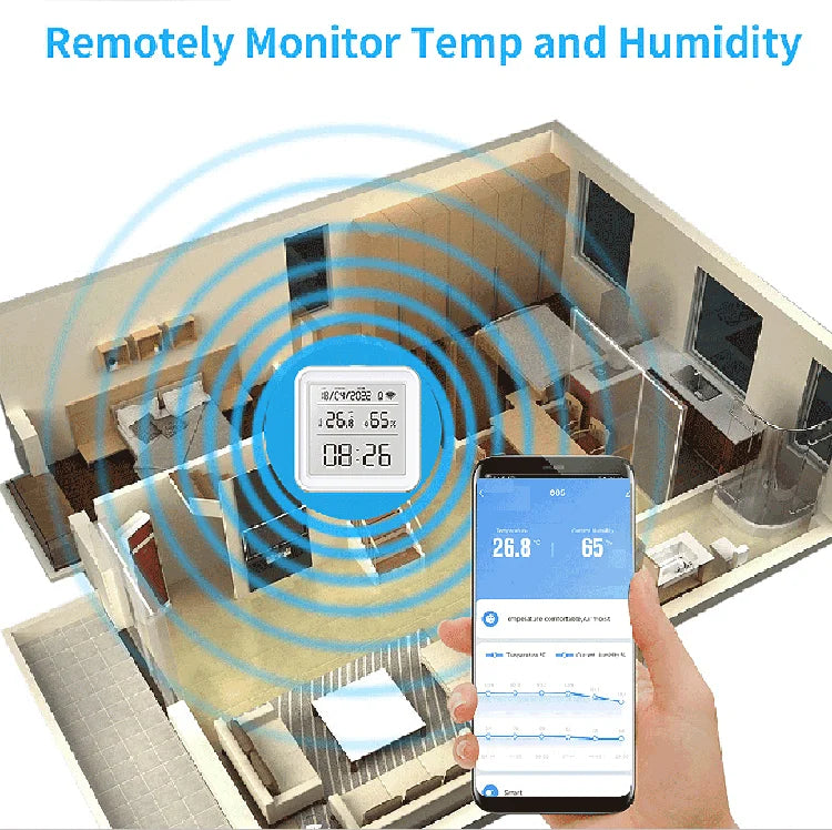 Tuya Temperature and Humidity Sensor WiFi with Backlight Supported Hygrometer Thermometer Work With Yandex Alexa