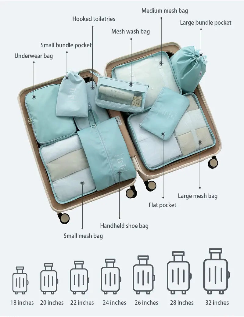 10/7-teiliges Set Reise-Organizer Aufbewahrungstaschen Koffer Packwürfel Tragbarer Kleiderschrank Gepäck Kleidung Schuhtasche Faltbar