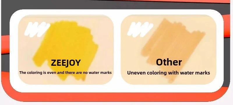 ZEEJOY 120/12/1 Colors Direct Liquid Acrylic Marker Pens Waterproof Pen Soft Brush Nib for Manga School Art Supplies Stationery