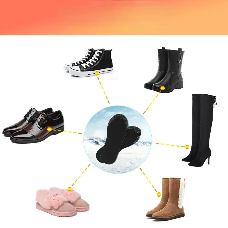 Winter Electric Heated Insoles USB Heating Feet Warmer Thermal Shoes Sock Pad Heated Insoles Washable Full Foot Fever Unisex