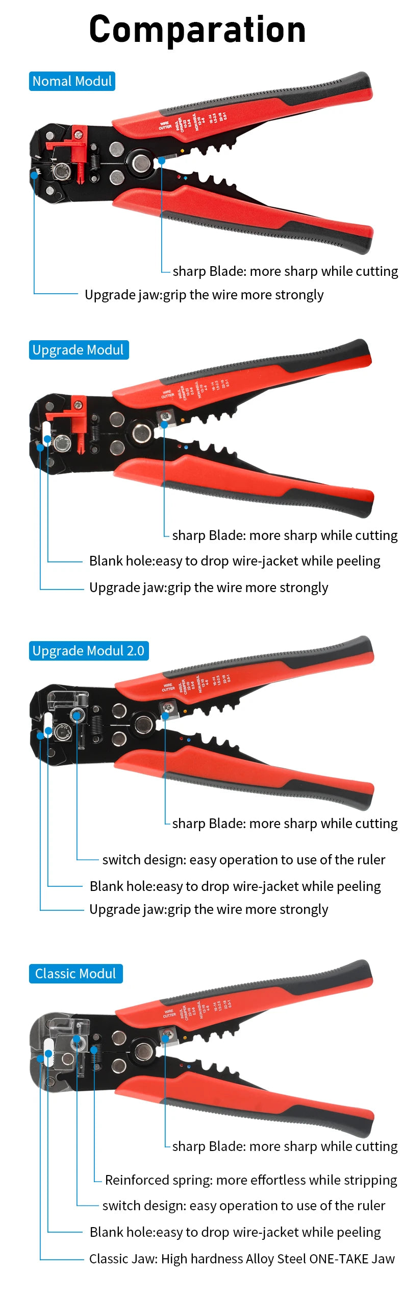 Automatic Cable Wire Stripper Cutter Crimper Electrician Professional Wire Hand Tool Crimping Stripping Cutting Plier