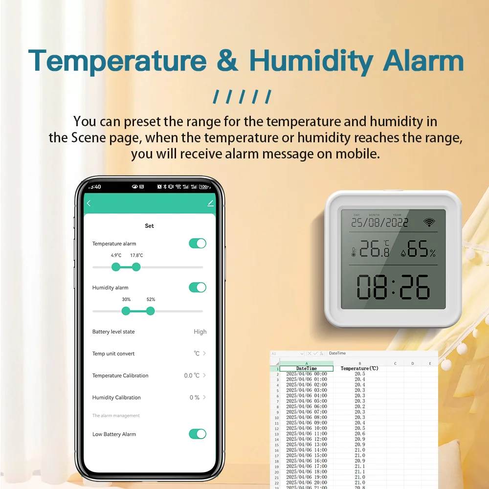 Tuya Temperature and Humidity Sensor WiFi with Backlight Supported Hygrometer Thermometer Work With Yandex Alexa