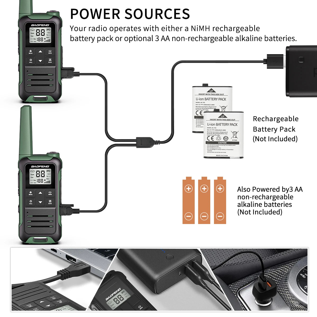 2pcs Baofeng F22 Mini Walkie Talkie PMR Long Range Rechargable Portable Kids Two Way Radio Type-C Charger for Camping Trip - Shoppiline