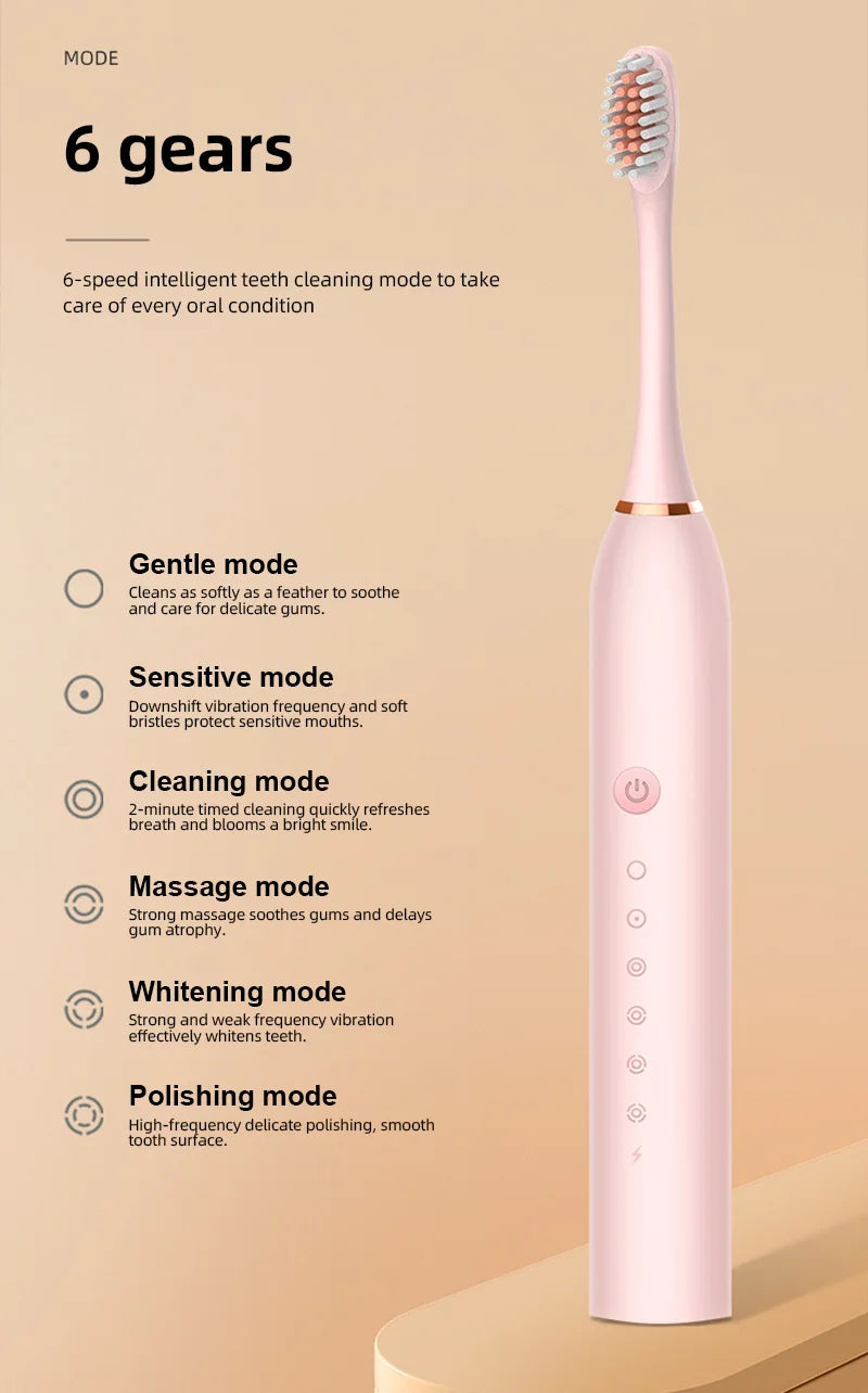 Electric Ultrasonic Toothbrush Six Speed Mode Home Soft Hair USB Charging Waterproof Adult Tooth Cleaner Automatic Couple Set
