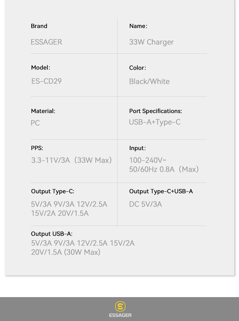 Essager USB C Charger 33W GaN Type C PD Fast Charging For iPhone 14 13 12 11 Pro Max XS 8 P For iPad Pro Air iPad Mini - Shoppiline